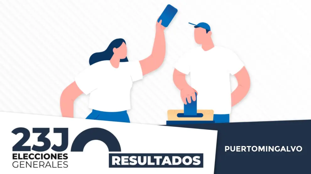 Resultados en Puertomingalvo de las elecciones generales de 2023.
