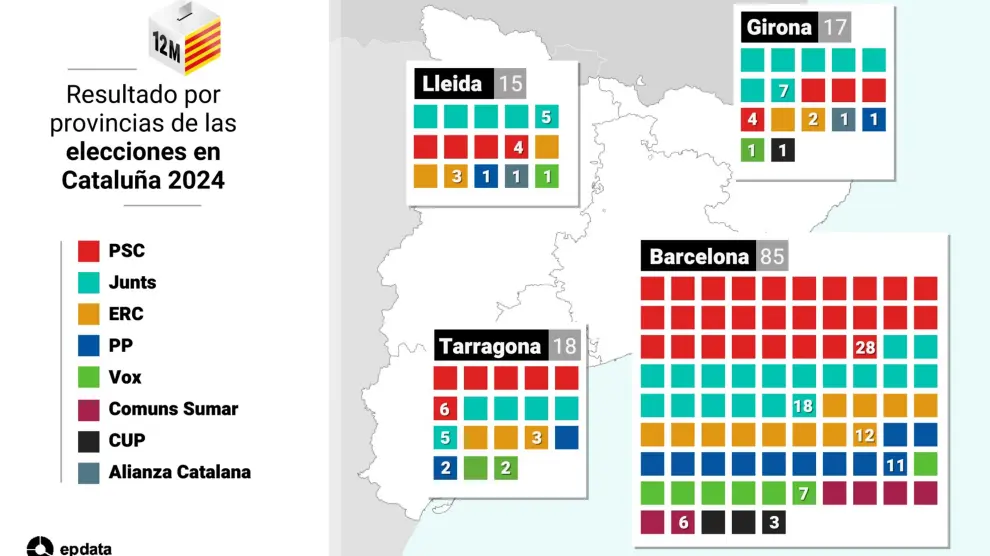 Mapa con reparto por provincias de los escaños de cada partido tras las elecciones celebradas el 12 de mayo.