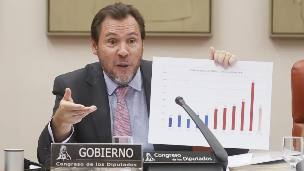 Óscar Puente anuncia dos nuevas reclamaciones a Talgo por las averías de  los nuevos trenes Avril