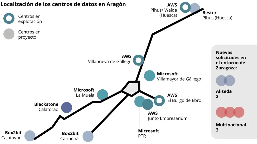 Estos son los 18 centros de datos planificados en Zaragoza y Huesca