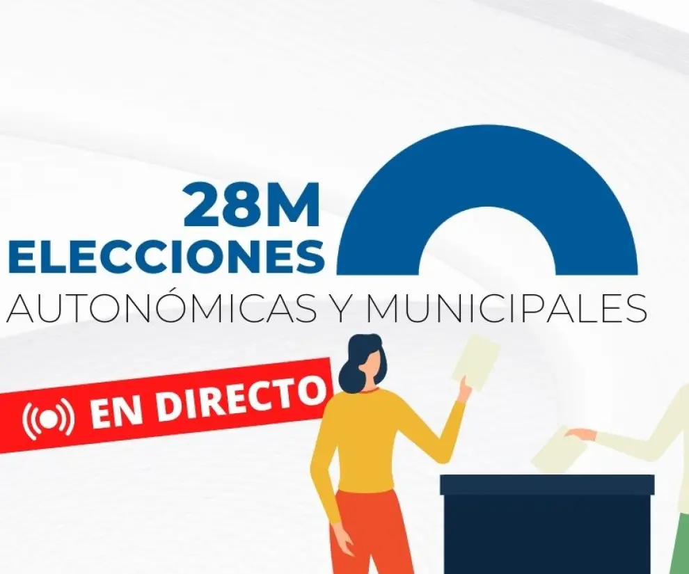 Elecciones en Aragón, en directo.