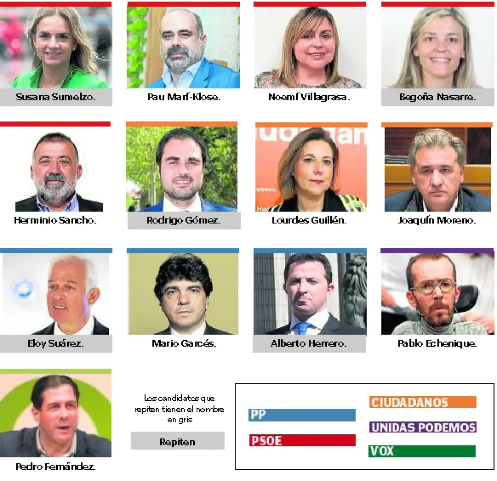 Parlamentarios que representarán a Aragón en el Congreso de los Diputados