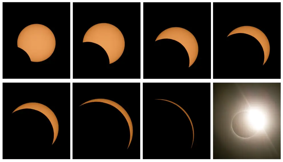 AME2962. PORTO ALEGRE (BRASIL), 02/07/2019.- Espectadores observan el sol durante el eclipse de sol parcial, este martes en la ciudad de Porto Alegre (Brasil). EFE/Sebastiao Moreira Eclipse de sol desde Porto Alegre