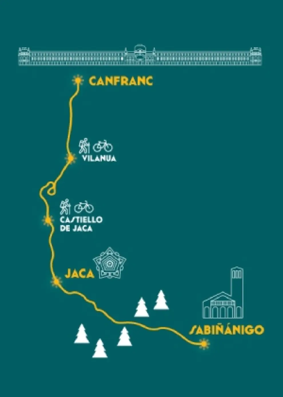 Mapa del recorrido del tren 'El Expreso de Canfranc'