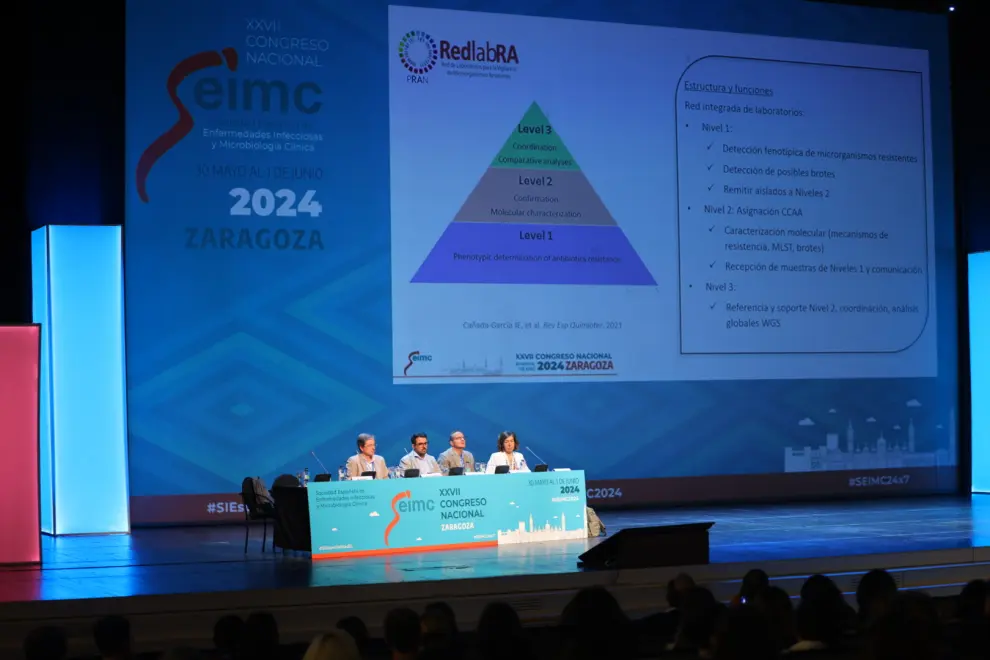 Congreso Nacional de la Sociedad Española de Enfermedades Infecciosas y Microbiología Clínica (SEIMC), en Zaragoza.