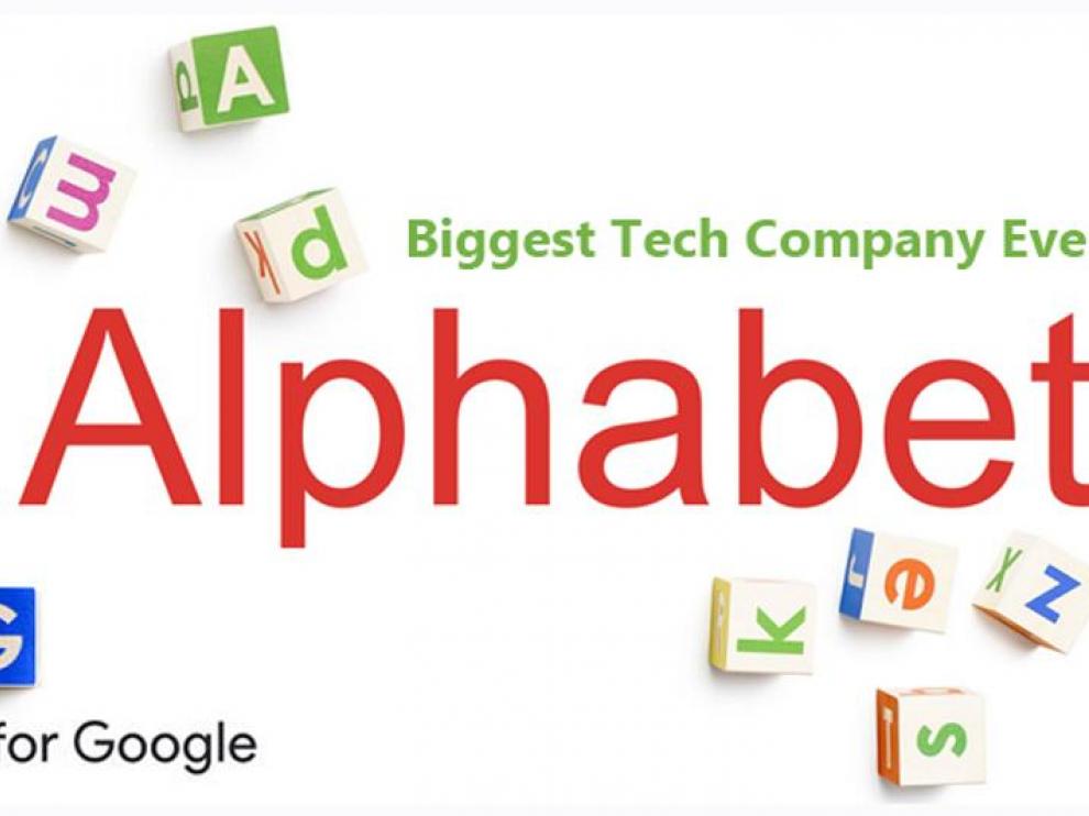 Alphabet, matriz de Google.