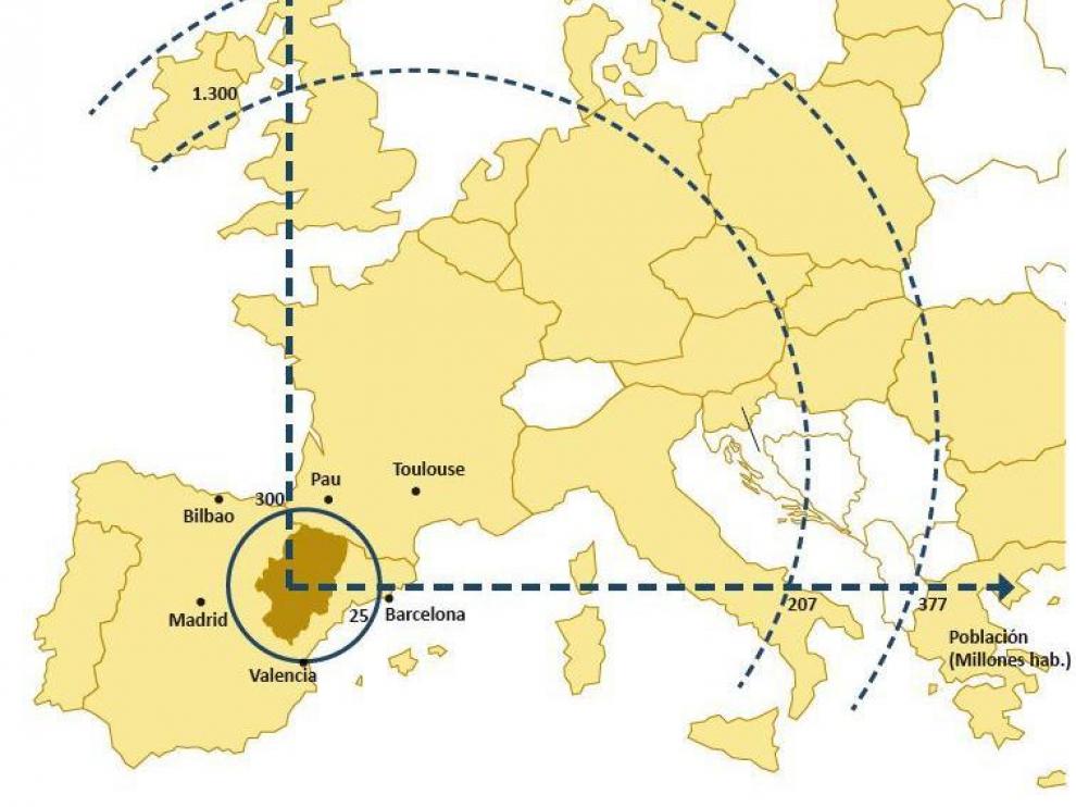 Aragón, enclave estratégico para España y Europa