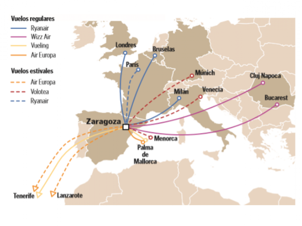 Oferta de las conexiones del aeropuerto de Zaragoza.