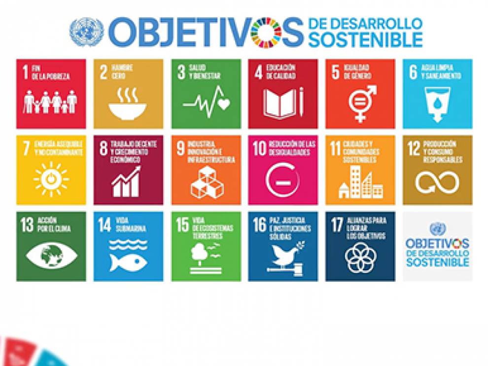 Estos son los 17 Objetivos de Desarrollo Sostenible