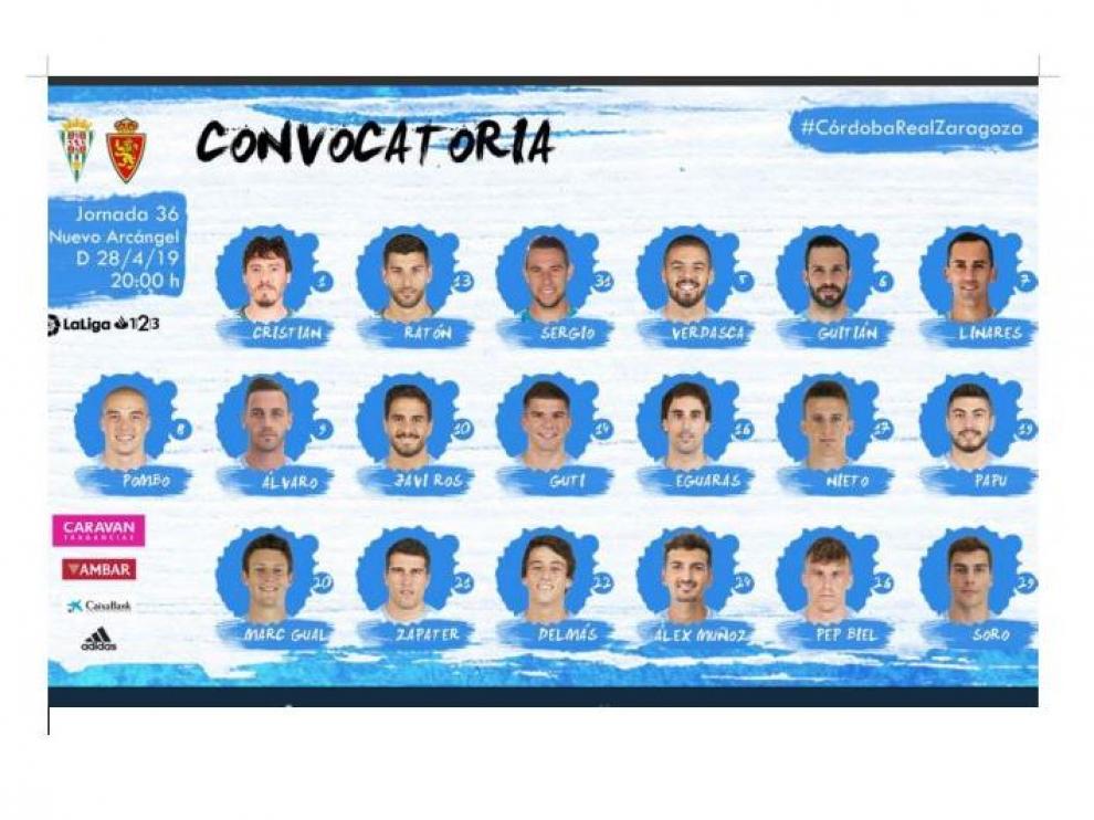 Los 19 citados por Víctor Fernández para viajar a Córdoba.