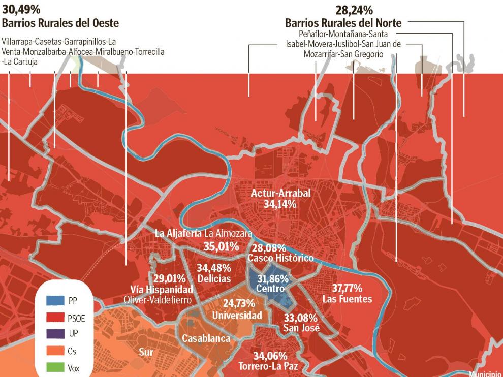 Resultados elecciones generales 2019 en barrios de Zaragoza