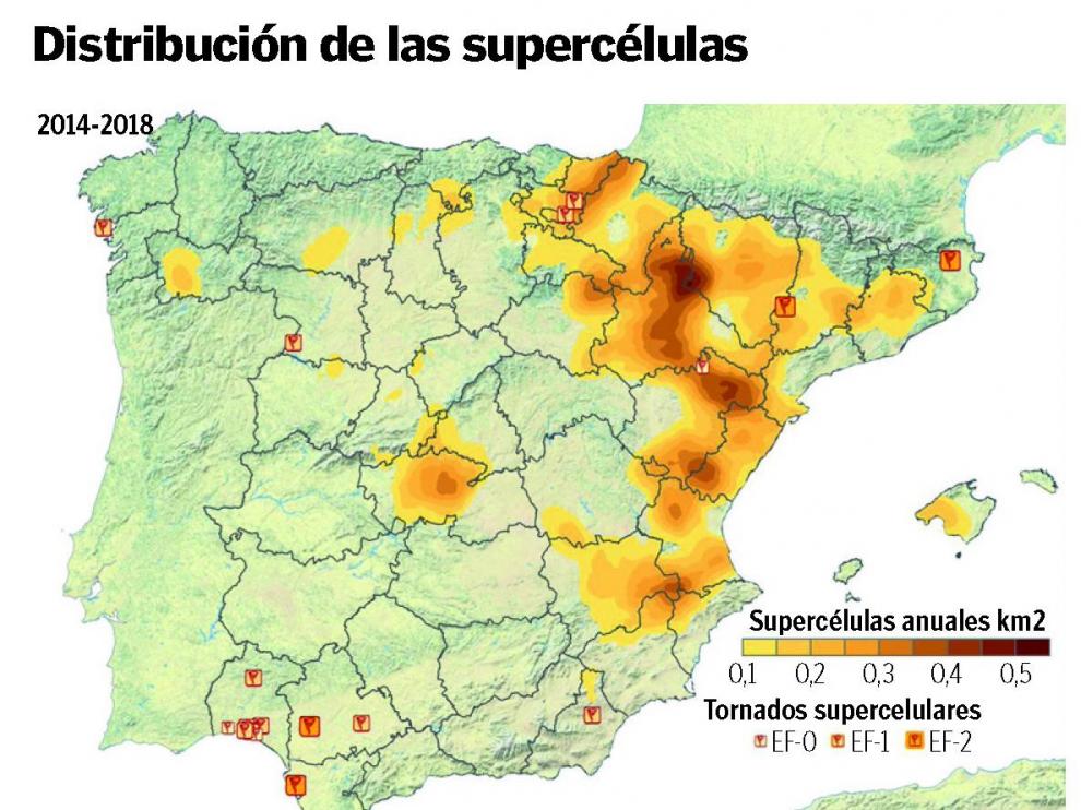 Granizo caído en Rubielos de Mora en 2017 por una supercélula.