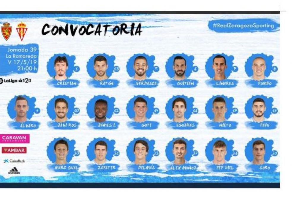 Los 19 convocados por el Real Zaragoza para el partido ante el Sporting de Gijón este viernes en La Romareda.