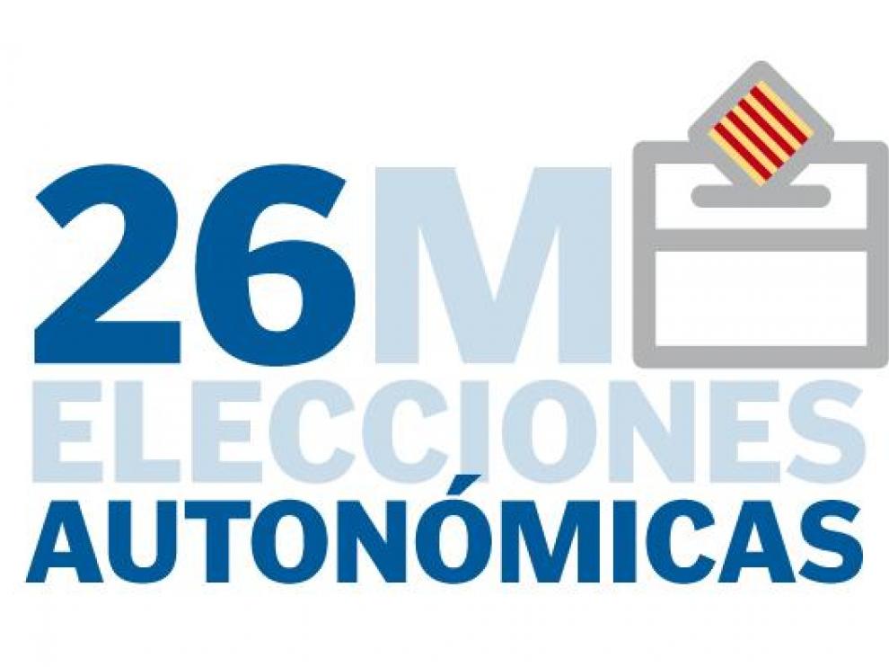 Resultados de las elecciones autonómicas 2019 en Aragón