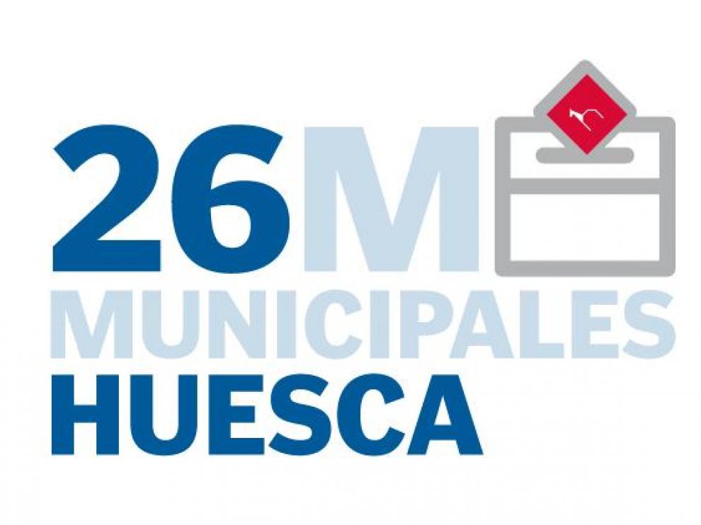 Resultado de las elecciones municipales en Huesca
