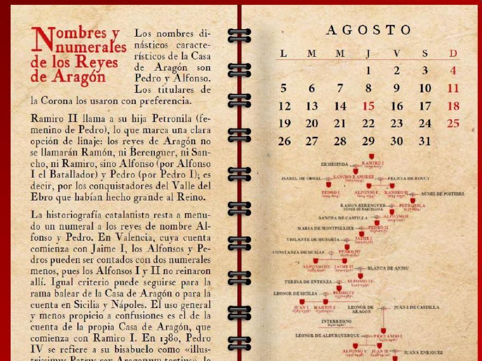 Árbol genealógico de los reyes de Aragón