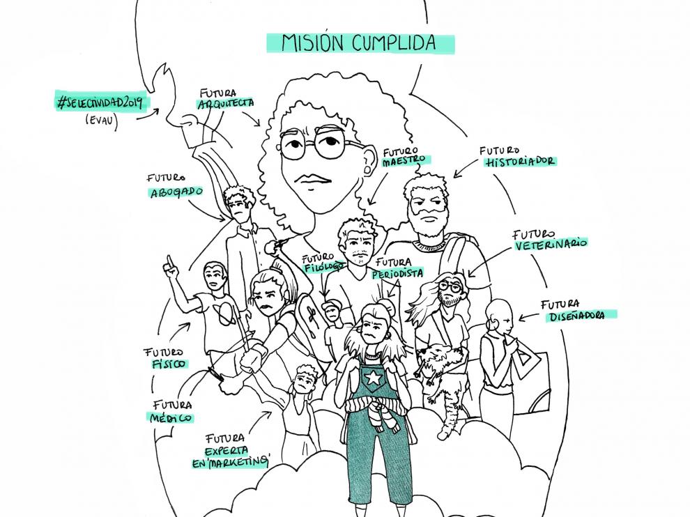 Un símil del póster de Los Vengadores con estudiantes de segundo de Bachillerato.