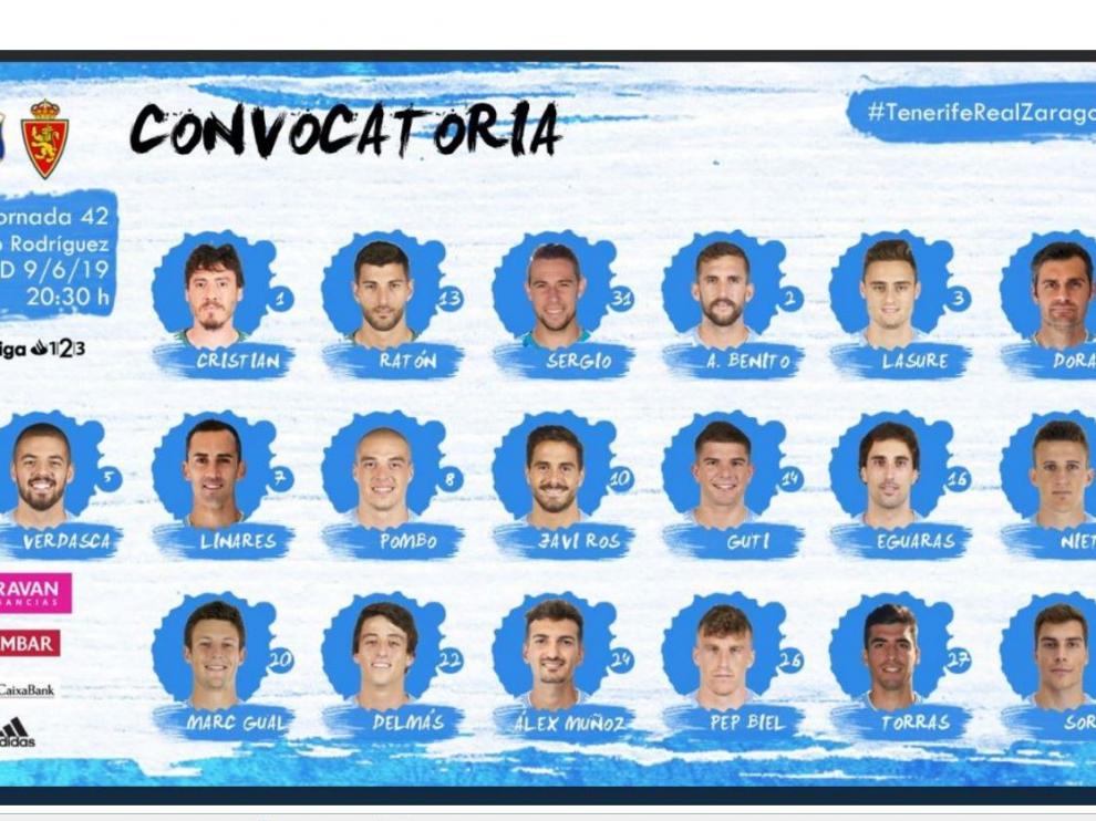 Los 19 convocados del Real Zaragoza para el viaje a Tenerife este fin de semana, donde concluye la liga.