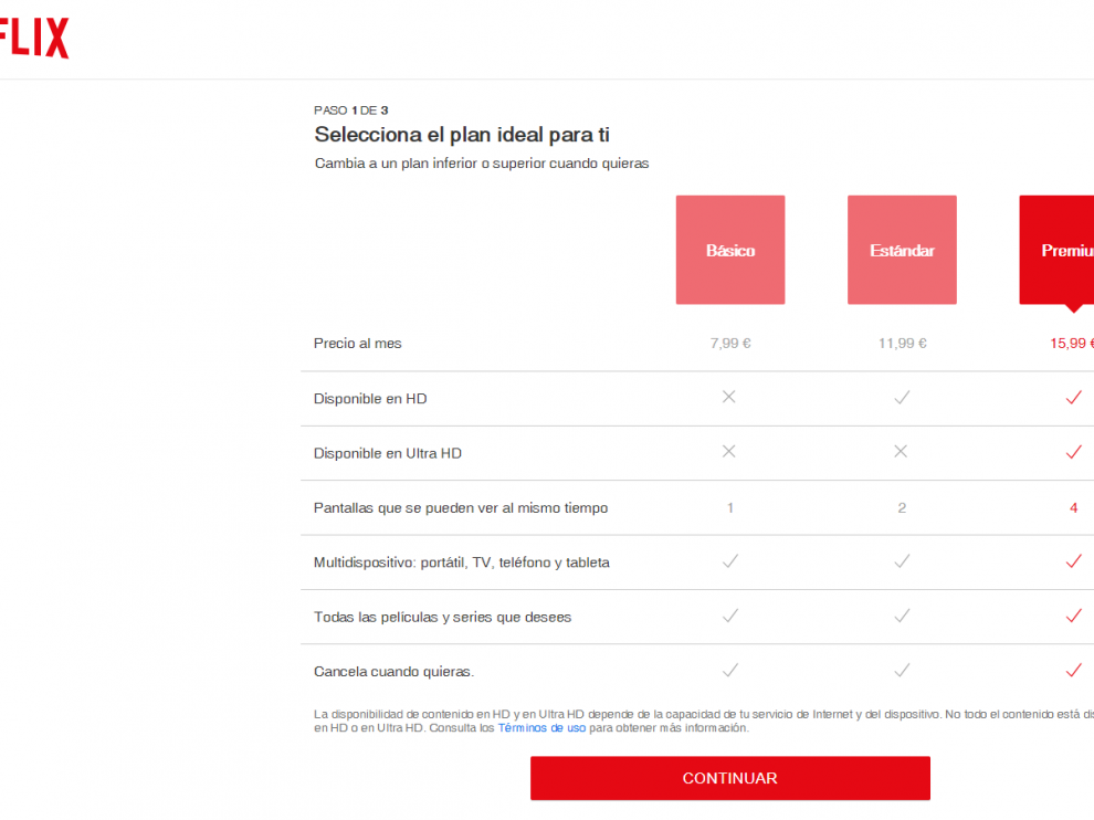 El pasado mes de marzo, Netflix eliminó el mes de prueba gratuito para las nuevas suscripciones.