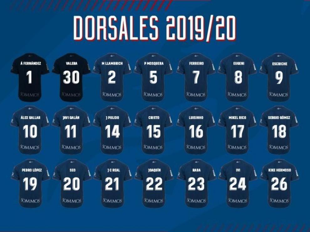 Dorsales de los jugadores de la SD Huesca de cara a la temporada 2019-20.