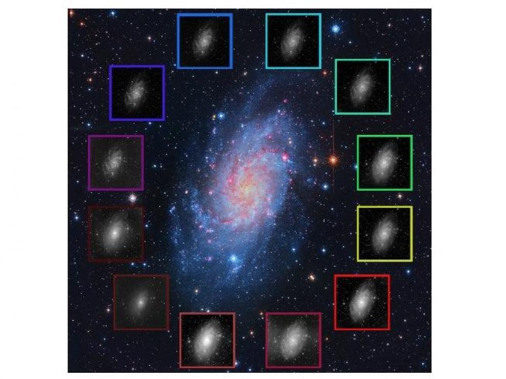 La galaxia M33 en color y, alrededor, en los doce filtros del cartografiado J-Plus, que revelan diversas características