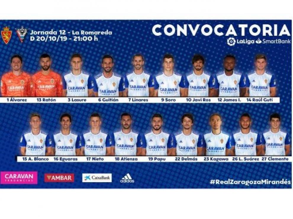Lista de 18 convocados del Real Zaragoza para jugar este domingo ante el Mirandés en La Romareda (21.00).