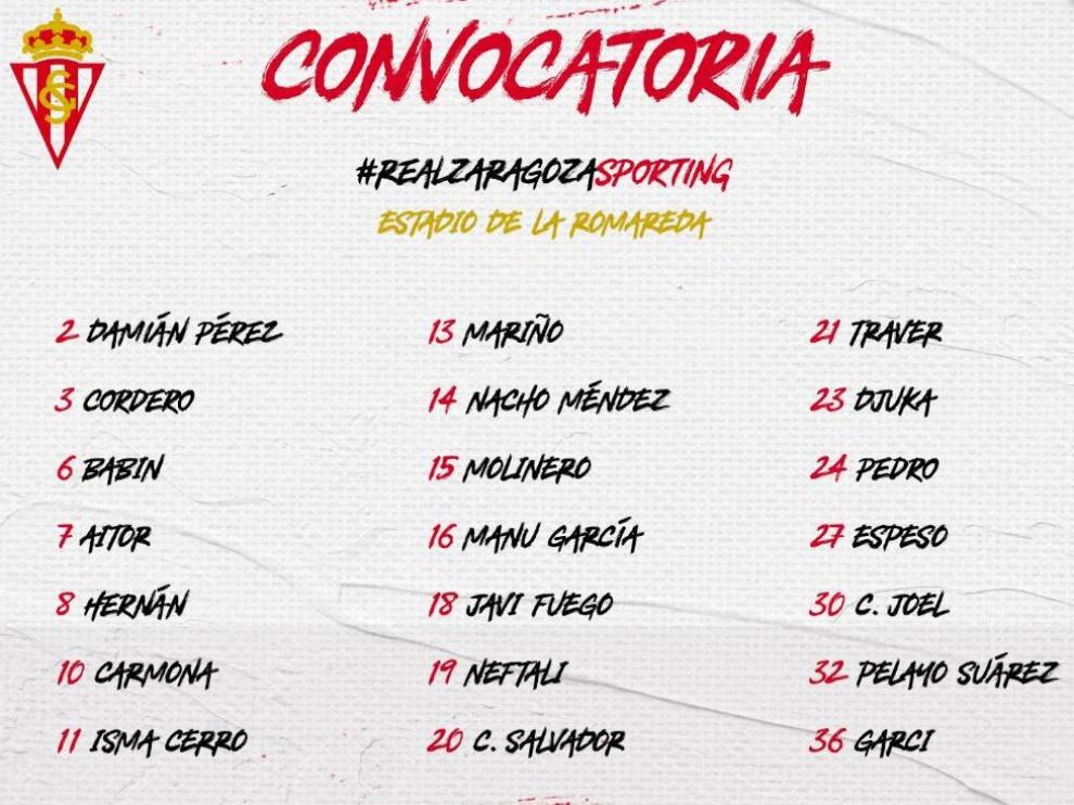 Los 18 convocados del Sporting de Gijón que viajan hacia Zaragoza tras el último entrenamiento de este martes en Mareo.
