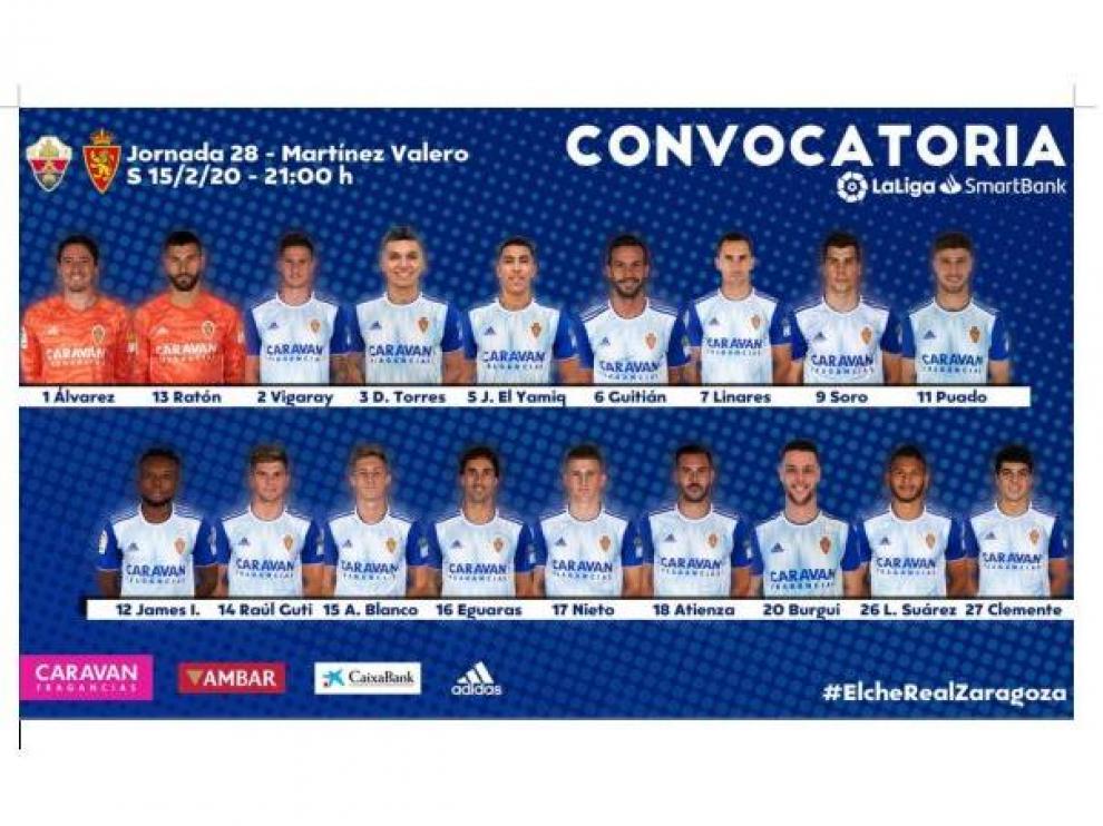 Los 18 citados por Víctor Fernández que viajan en la tarde de este viernes a Elche para jugar en la noche sabatina el partido de la 28ª jornada de liga.