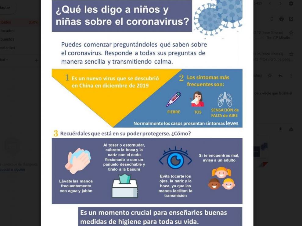 Una de las informaciones que los colegios están facilitando a los padres estos días