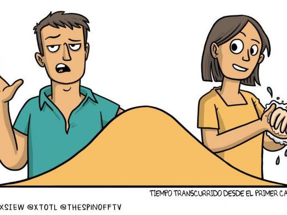 El objetivo ahora es aplanar la curva del contagio.