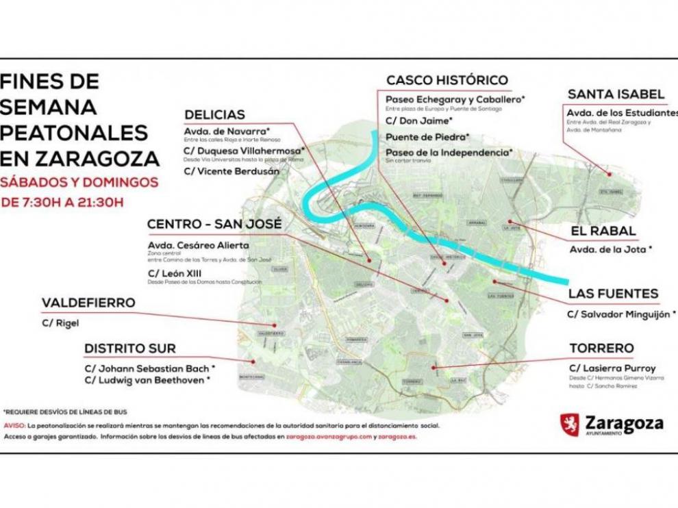 Plano y peatonalización