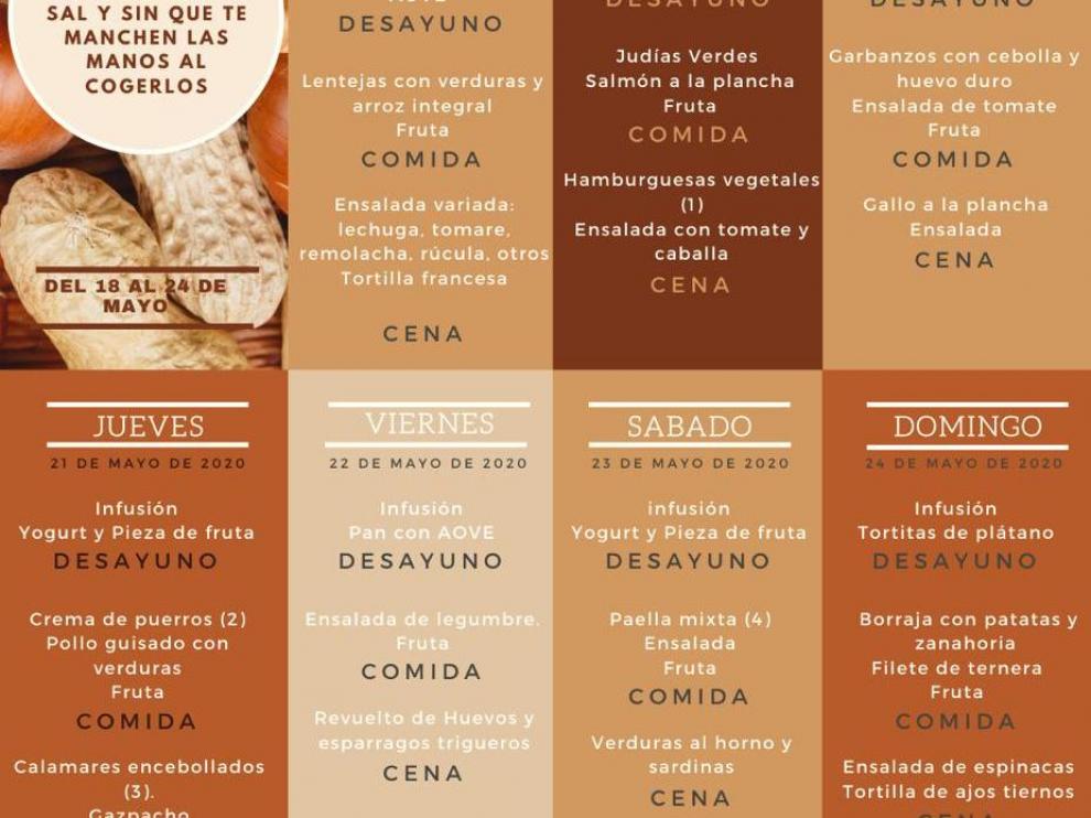 Menús saludables en el Arrabal.