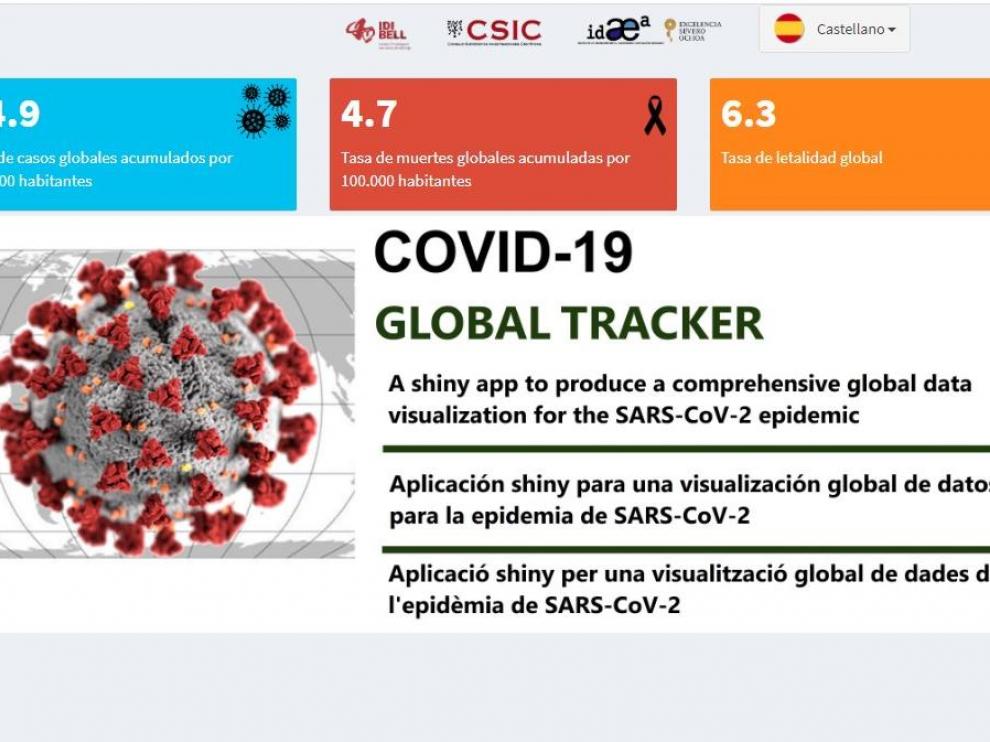 Portada de la aplicación web Covid19-Global.