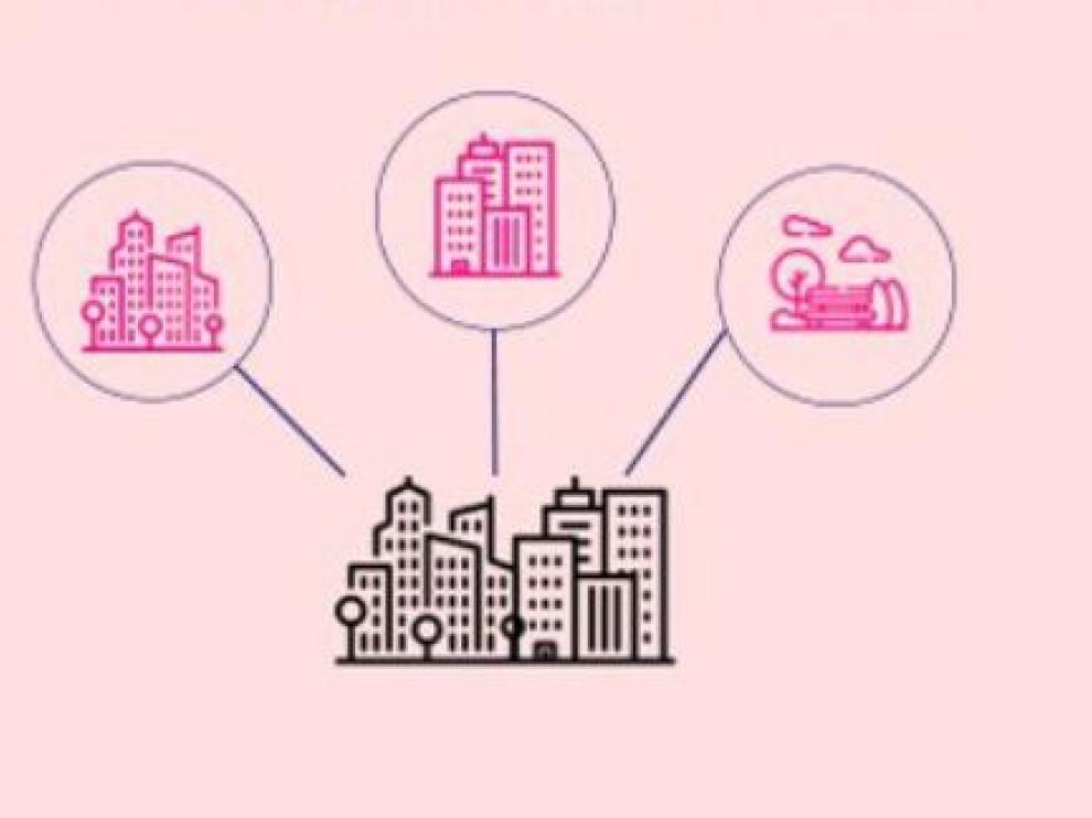 Los ciudadanos escogen ejemplos de entorno habitables