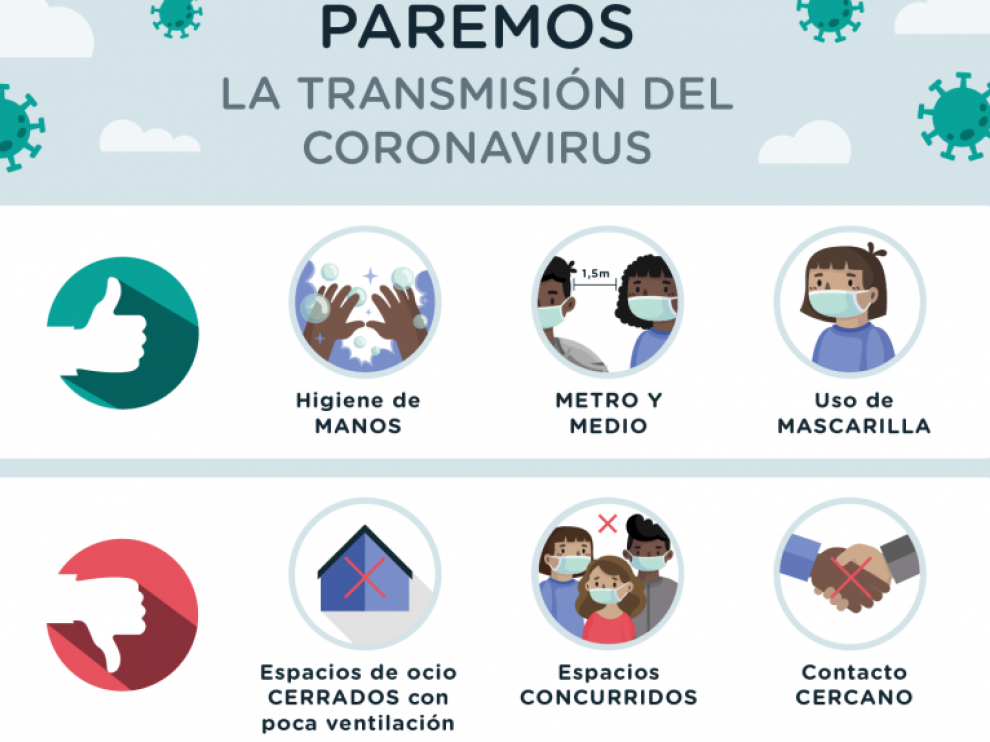 Cartel de la campaña de sensibilización para personas migrantes