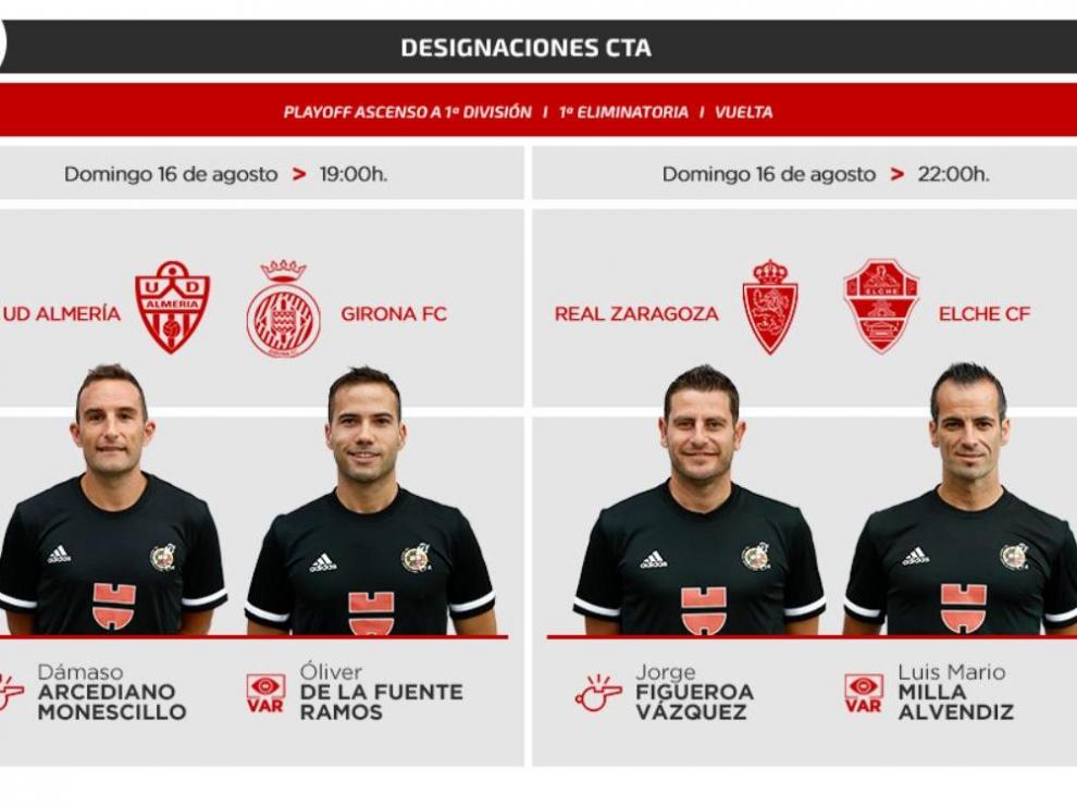 Los árbitros designados este viernes para dirigir los partidos de vuelta de las semifinales de la promoción de ascenso el domingo.