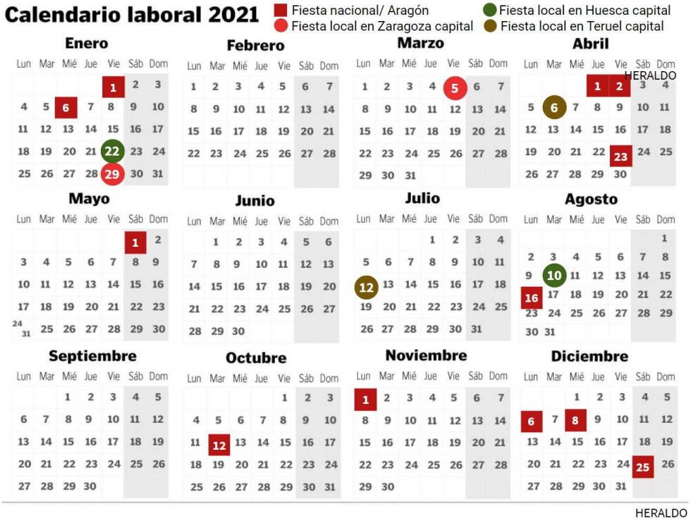 Calendario laboral de 2021 en Zaragoza, Huesca y Teruel: todos los festivos del año