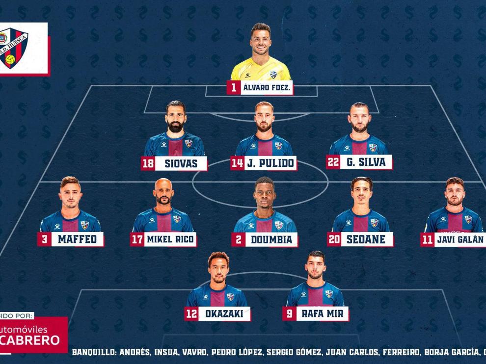 Alineación de la SD Huesca en su visita al Sevilla.