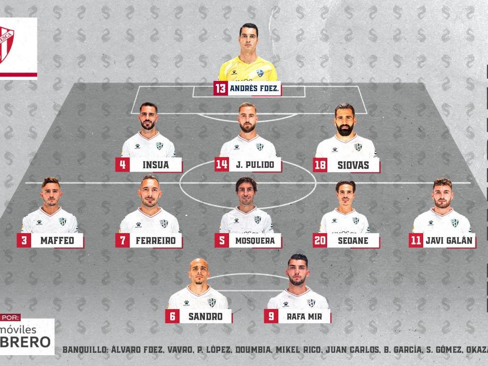 Alineación de la SD Huesca en su visita al Levante.