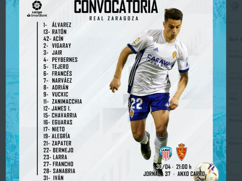 Los 23 citados del Real Zaragoza para el viaje a Lugo.