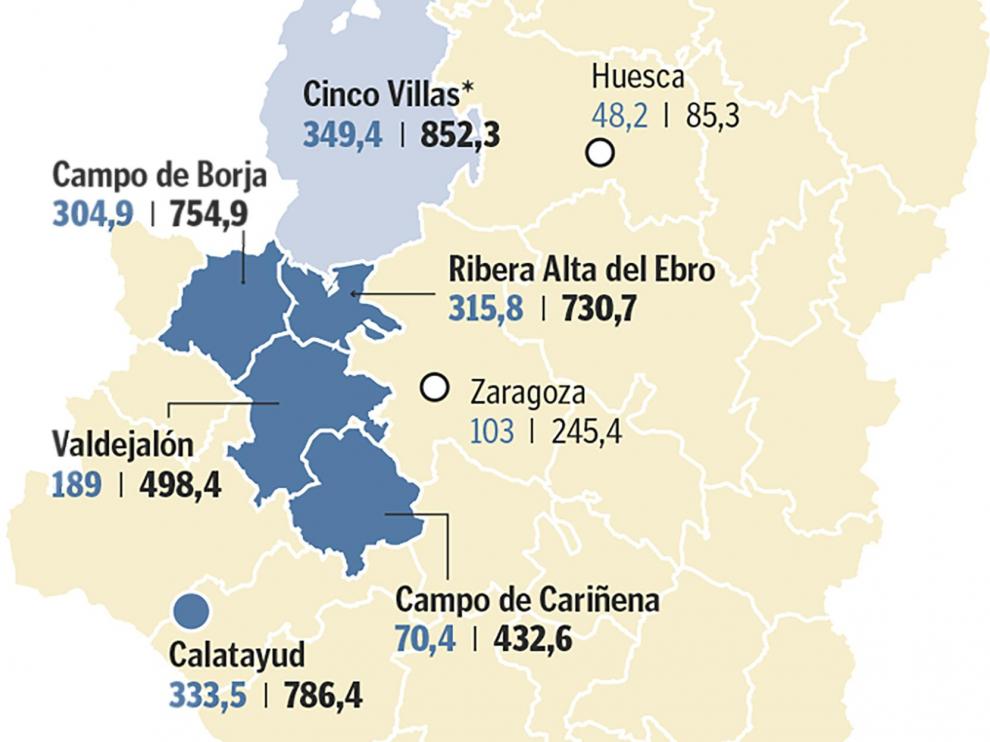 Incidencias acumuladas en Aragón