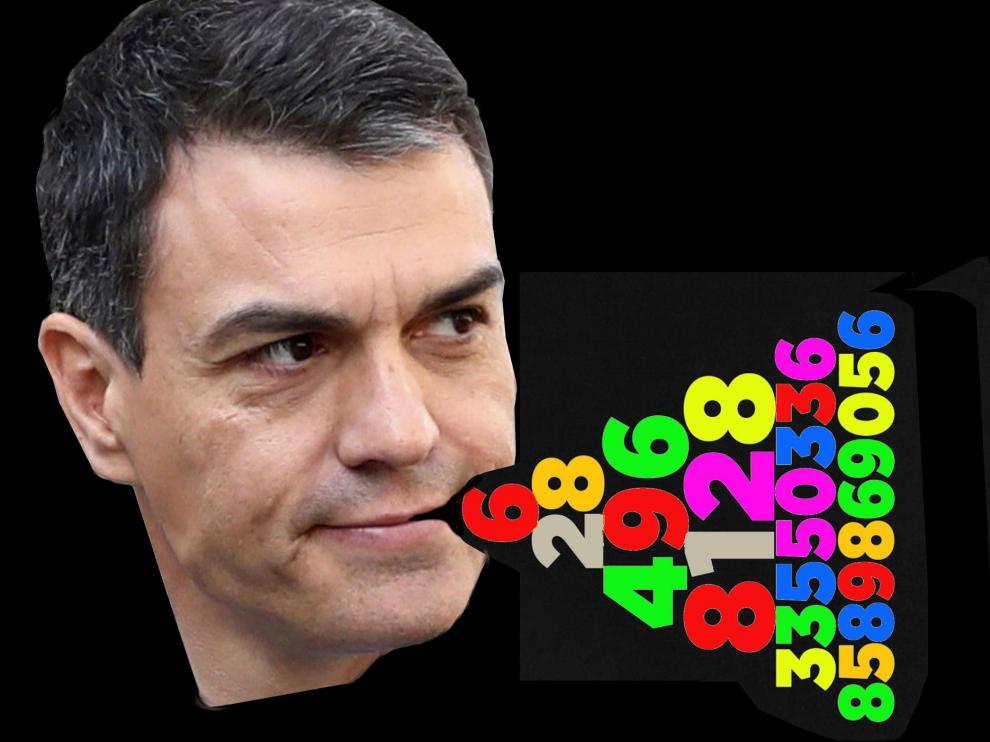 'Números perfectos. Y numeritos'