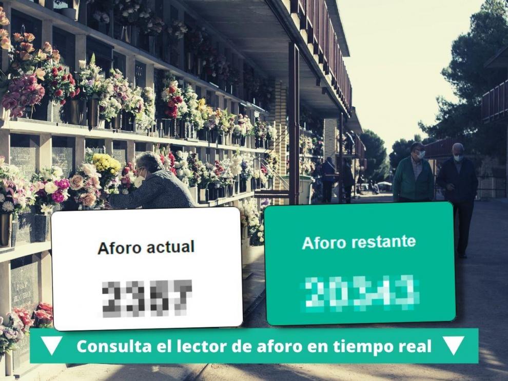 Consulta el aforo en el cementerio de Torrero más abajo