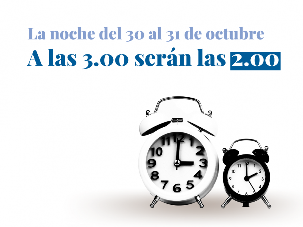 Siete curiosidades sobre el cambio de horario