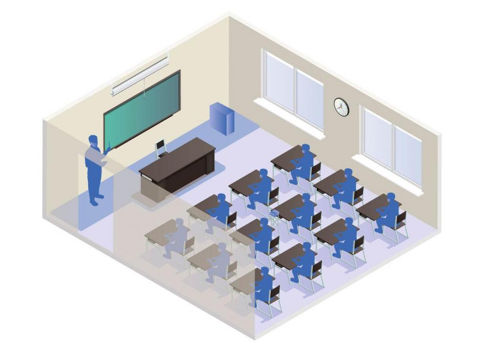 Simulación de un aula.