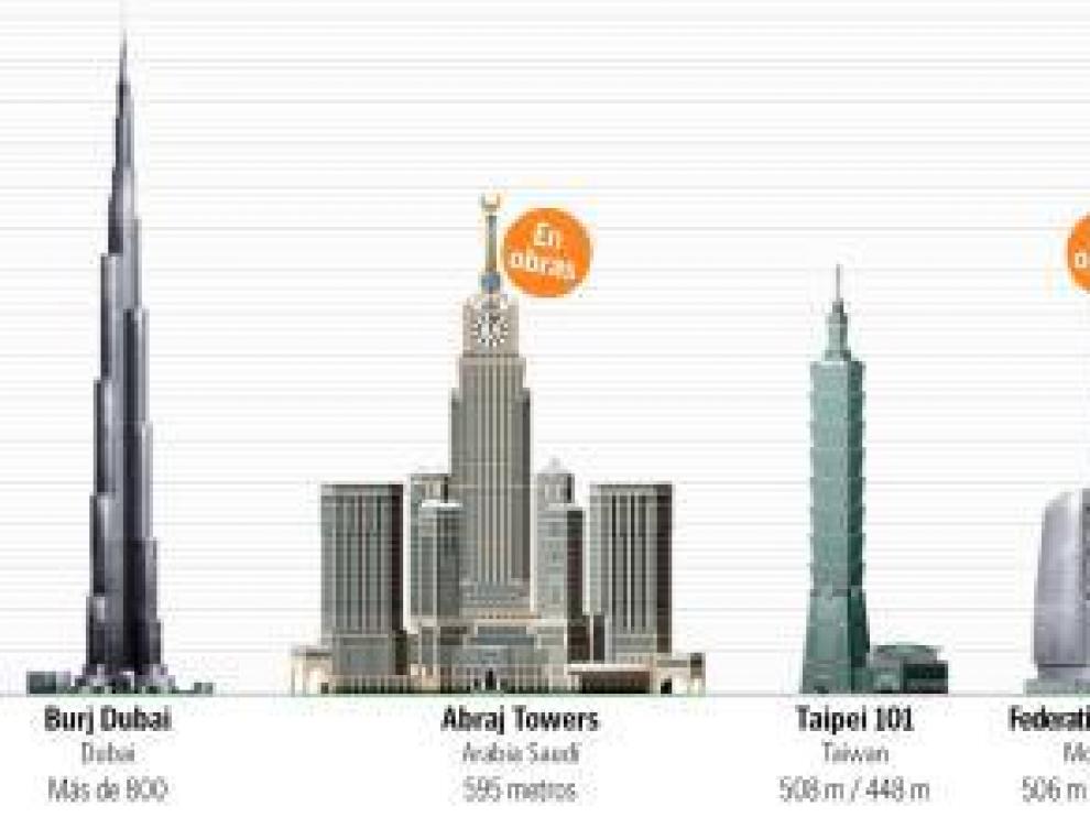 Dubai intenta salir de la crisis e inaugura el edificio más alto del mundo