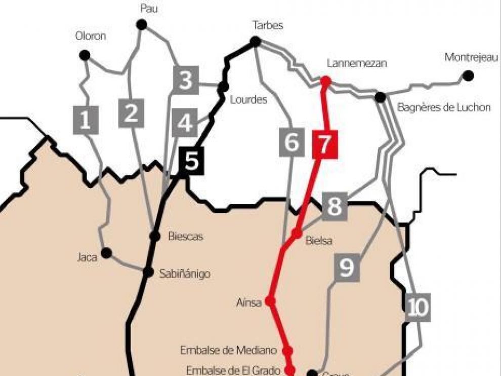 El sur de Francia consolida su apuesta para la Travesía Central por el Sobrarbe