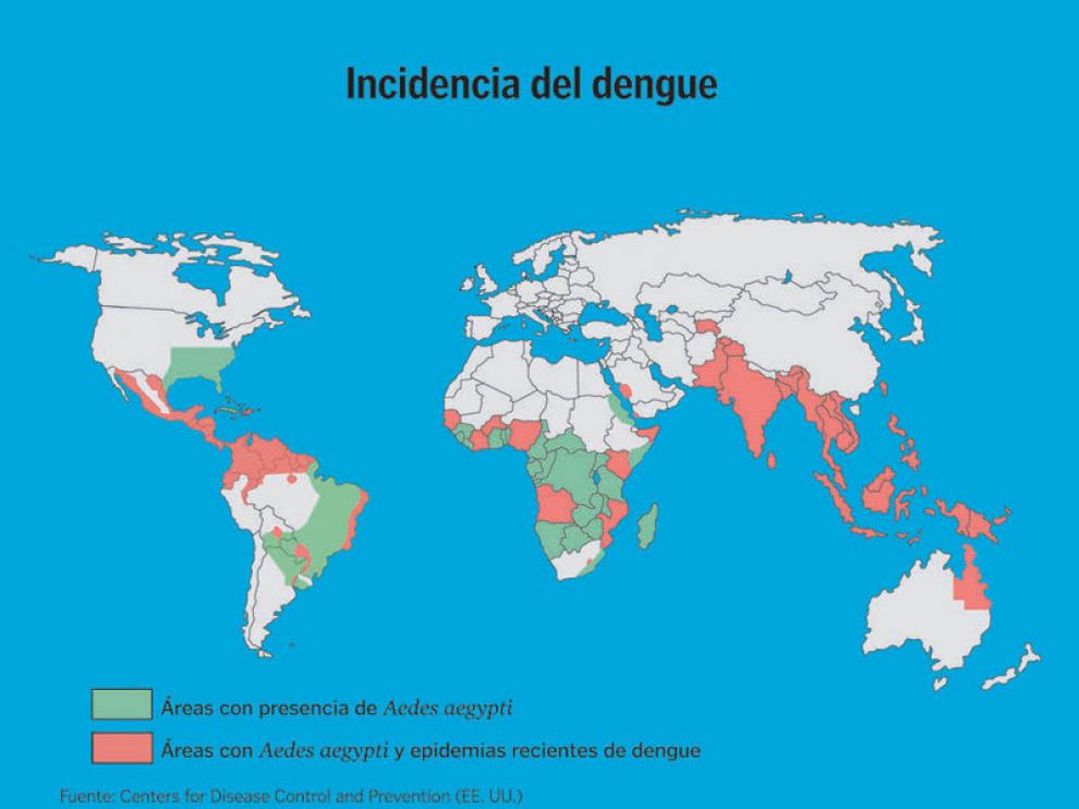 Incidencia del dengue en el mundo