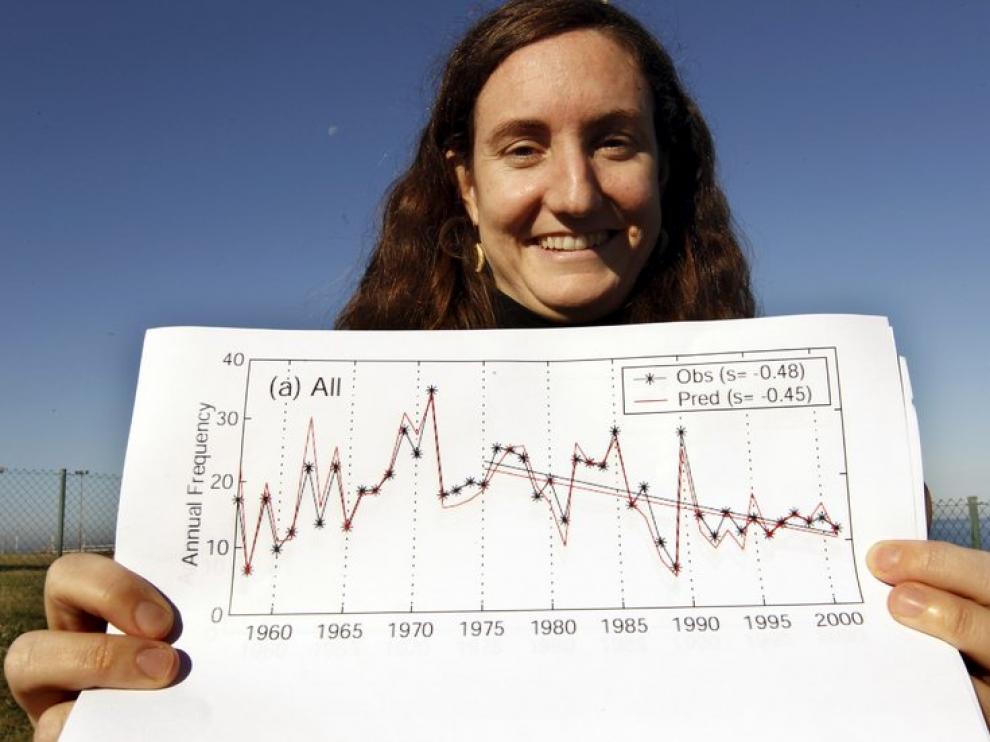 Rosa Pons muestra un gráfico sobre la reducción de las nevadas