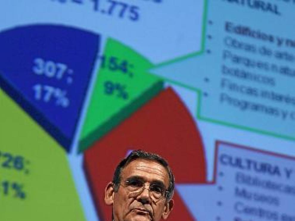 José Antonio Olavarrieta, ayer en el Foro Empresa.